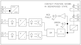 Trip circuit supervision relay 110-220VDC TCS421C schematic