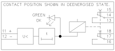 Trip circuit supervision relay 110-220VDC TCS A11x schematic