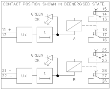 Trip circuit supervision relay 110-220VDC TCS A22x schematic