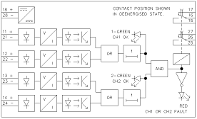 Trip circuit supervision relay 110-220VDC TCS441P schematic