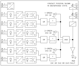 Trip circuit supervision relay 110-220VDC TCS461P schematic